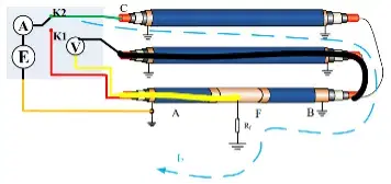T-H300 DC resistance method, step 2