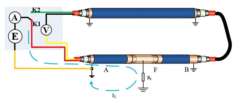 T-H300 modified bridge method diagram