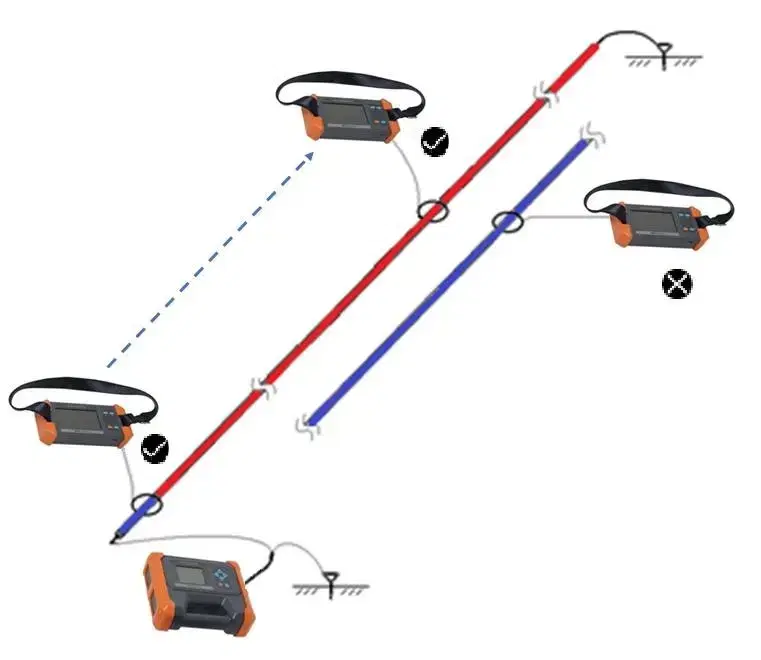 T-710 smart clamp method diagram