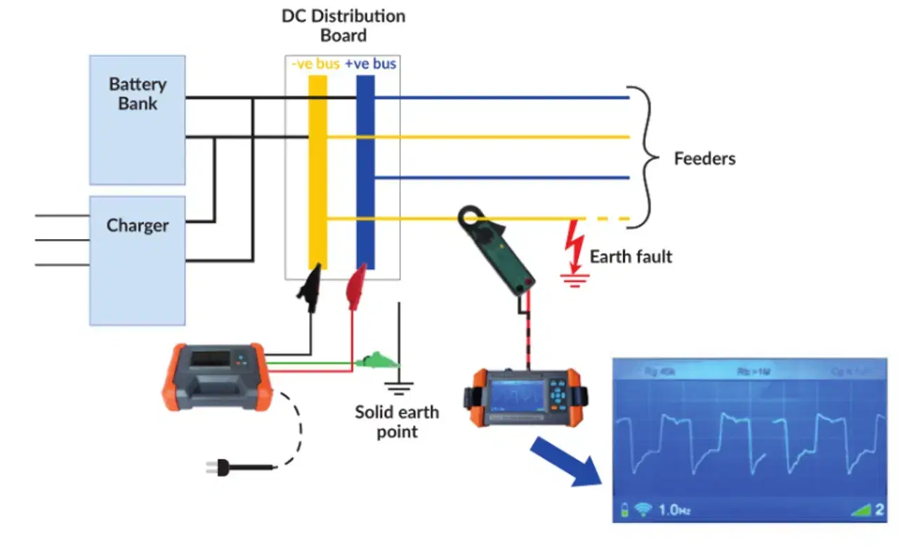 ZDT-300 measuring circuit diagram