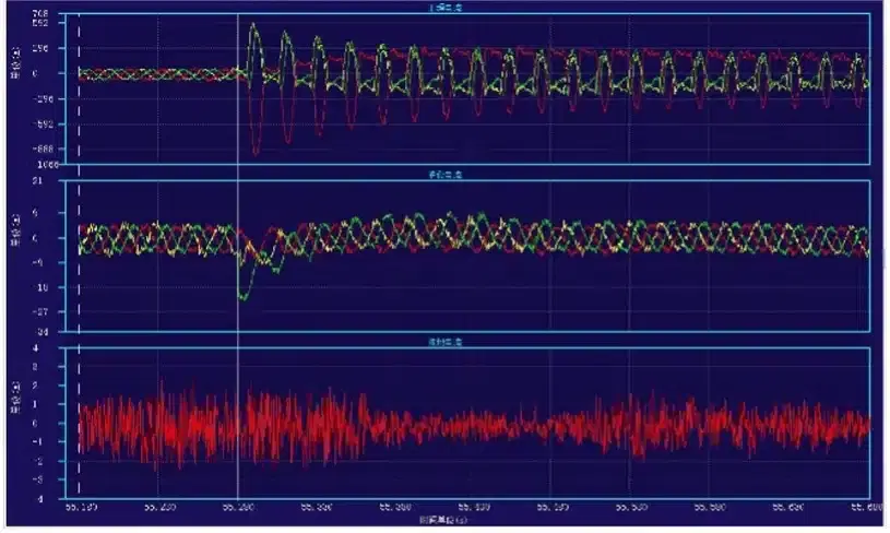 DJ-1000 load current record