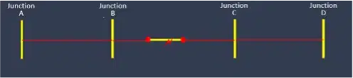 DJ-1000 faulted section indication