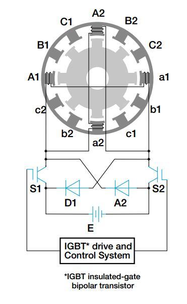 SRM switching circuit diagram